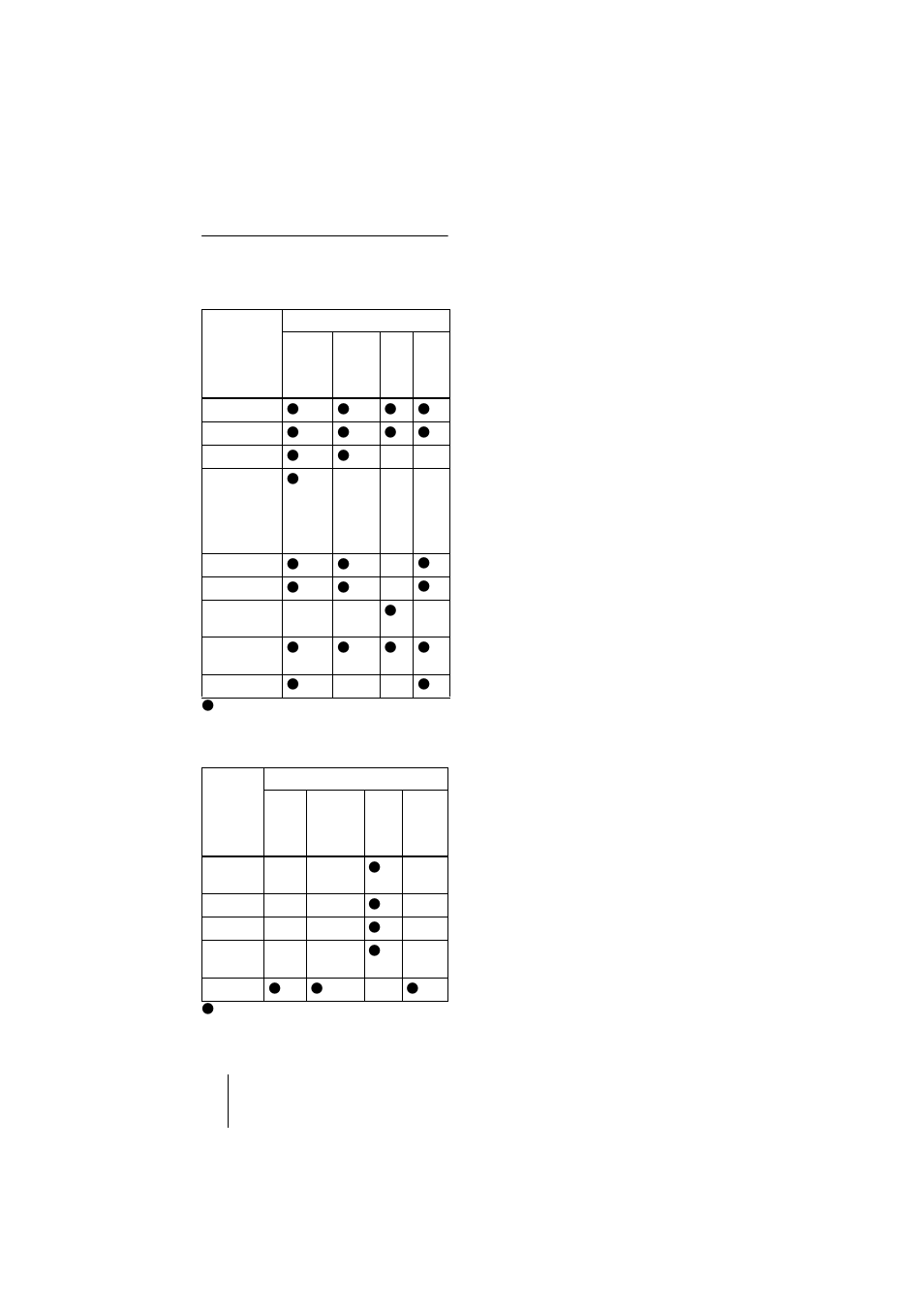 Sony VPL-CS1 User Manual | Page 38 / 120