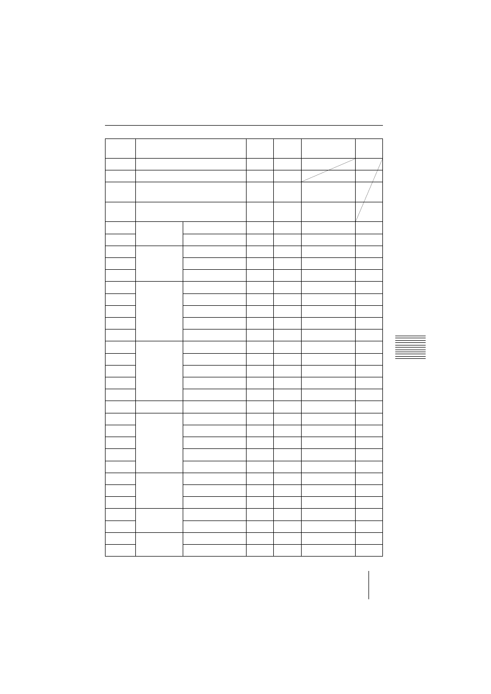 Sony VPL-CS1 User Manual | Page 39 / 120