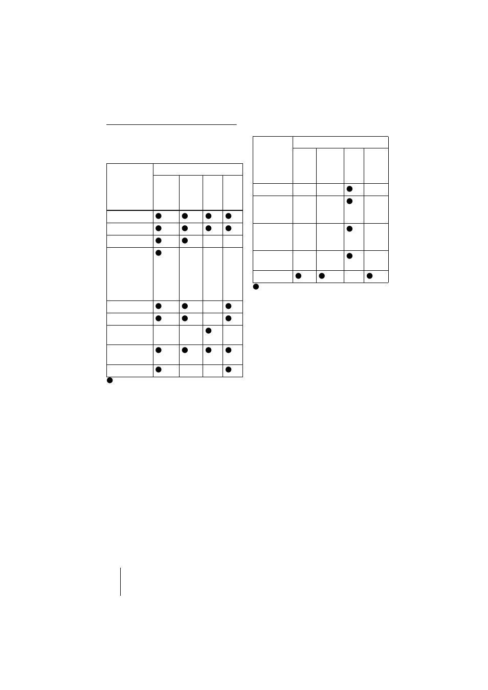 Sony VPL-CS1 User Manual | Page 78 / 120