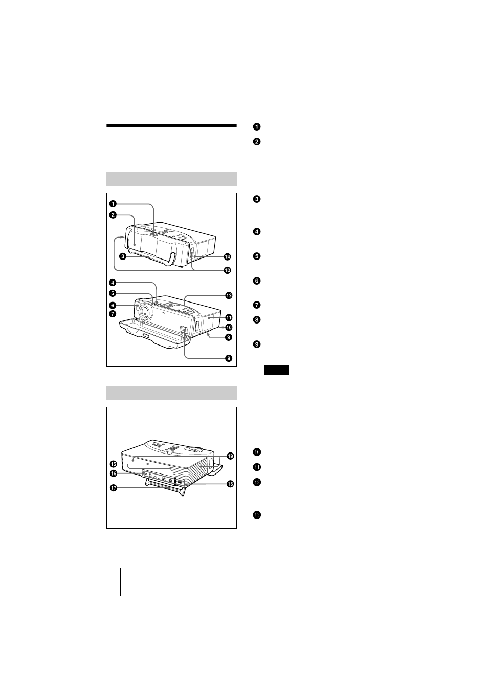 Location and function of controls, Front/left side/bottom, Rear/right side | Sony VPL-CS1 User Manual | Page 8 / 120