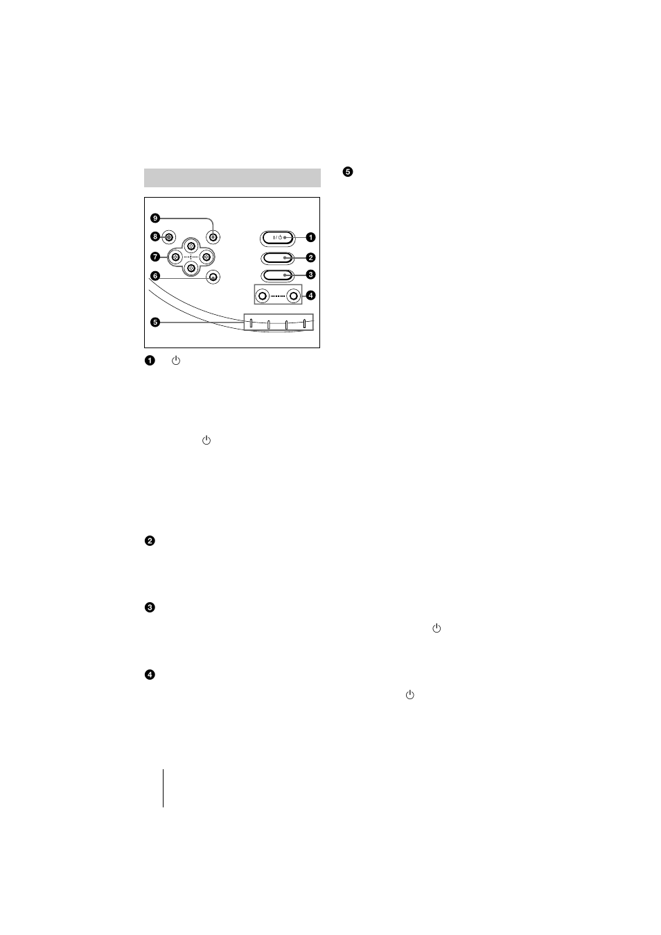 Panel de control | Sony VPL-CS1 User Manual | Page 88 / 120