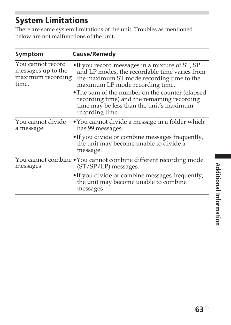 System limitations | Sony ICD-SX20 User Manual | Page 63 / 68