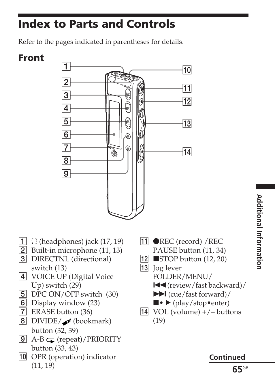 Index to parts and controls, Front | Sony ICD-SX20 User Manual | Page 65 / 68