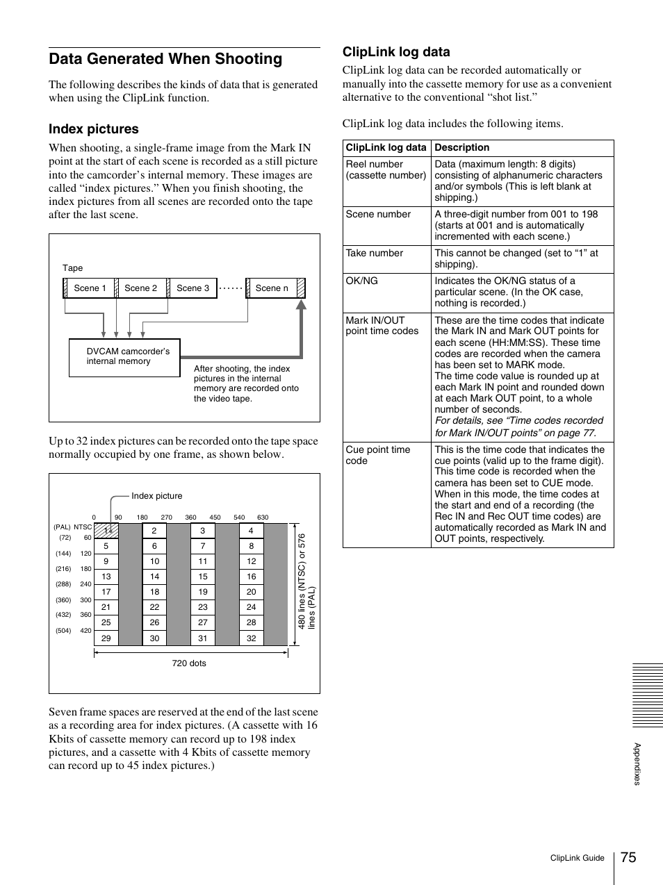 Data generated when shooting, Index pictures, Cliplink log data | Sony DSR-1600.GB User Manual | Page 75 / 84