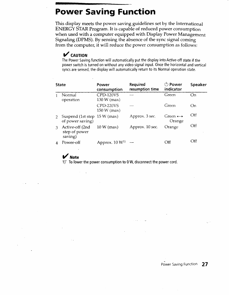 Power saving function, State, Power | Required resumption time, Power indicator, Speaker | Sony CPD-120VS User Manual | Page 27 / 32