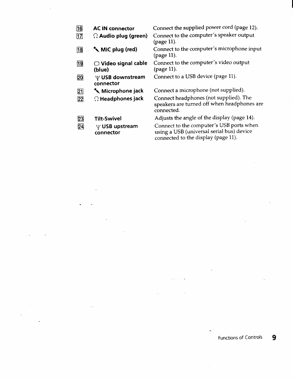 Sony CPD-120VS User Manual | Page 9 / 32