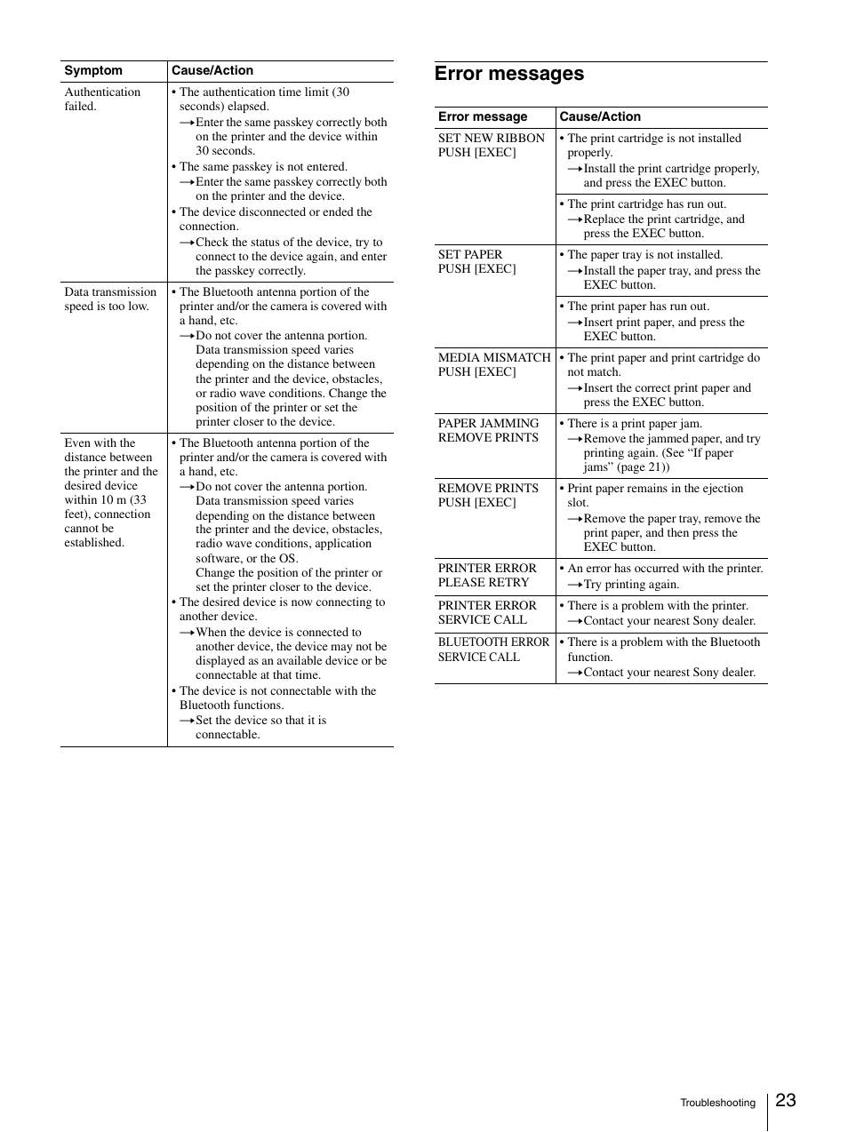 Error messages | Sony UPD-X100 User Manual | Page 23 / 24