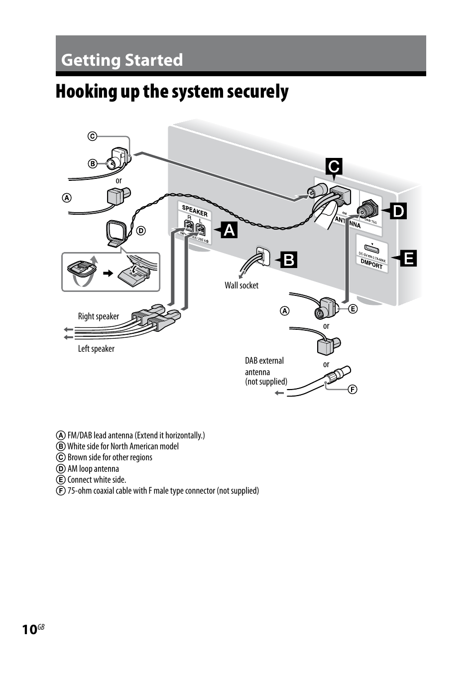 Getting started, Hooking up the system securely, Hooking up the system | Securely | Sony CMT-HX80 User Manual | Page 10 / 36