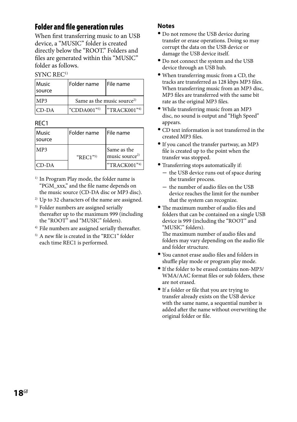 Folder and file generation rules, Rec1 | Sony CMT-HX80 User Manual | Page 18 / 36
