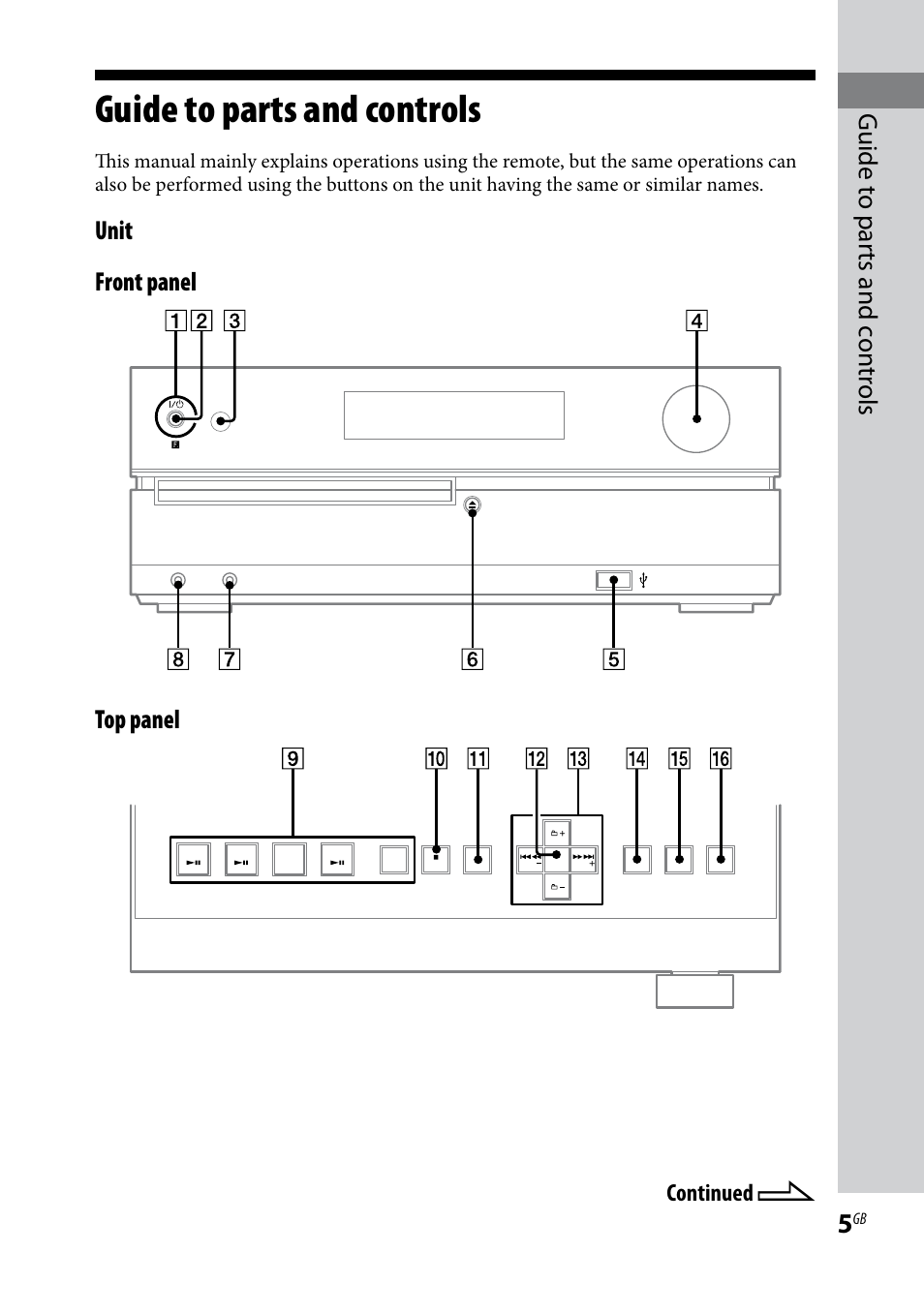 Guide to parts and controls | Sony CMT-HX80 User Manual | Page 5 / 36