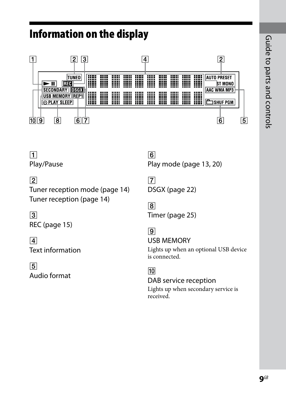 Information on the display | Sony CMT-HX80 User Manual | Page 9 / 36