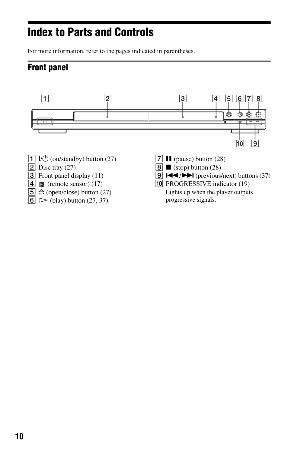 Index to parts and controls, Front panel | Sony DVP-NS501P User Manual | Page 10 / 80