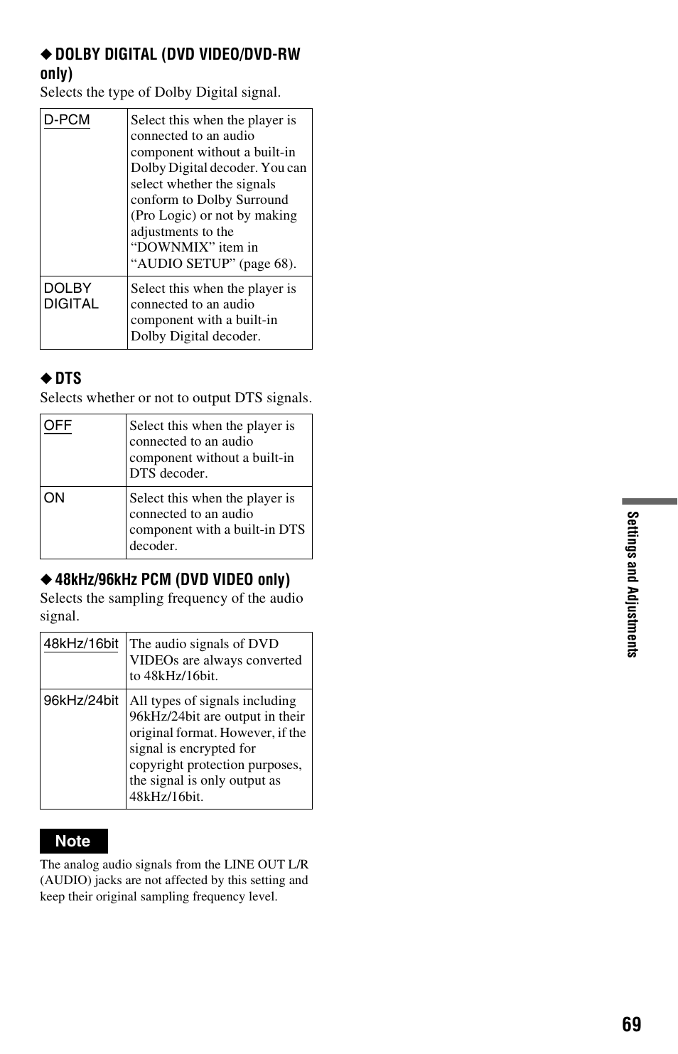 69 r | Sony DVP-NS501P User Manual | Page 69 / 80