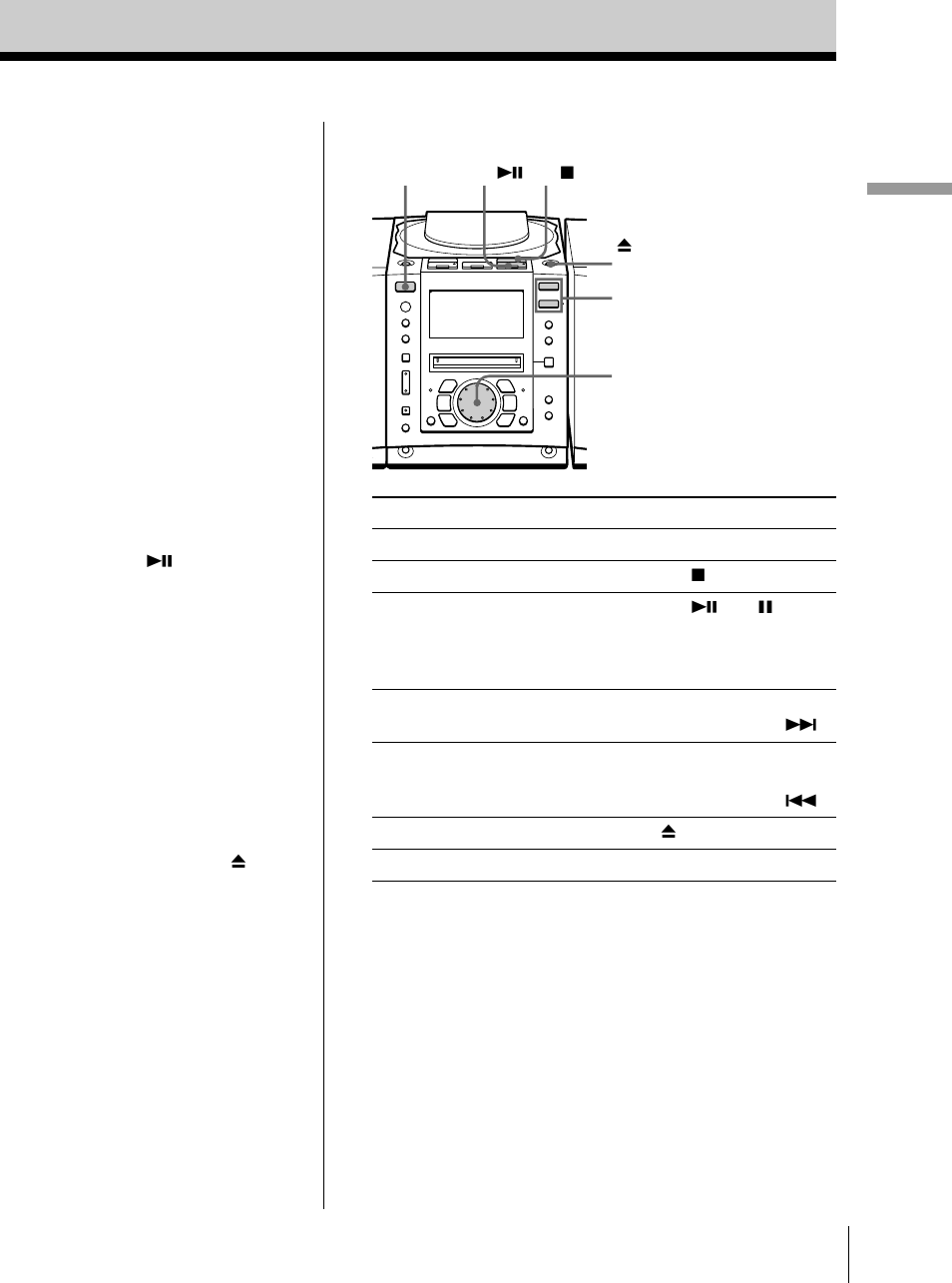 Basic operations 5 | Sony Model PMC-MD55 User Manual | Page 5 / 164