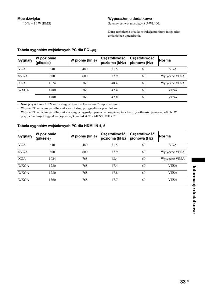 Informacje dodatkowe | Sony BRAVIA KDL-26T30 User Manual | Page 101 / 204