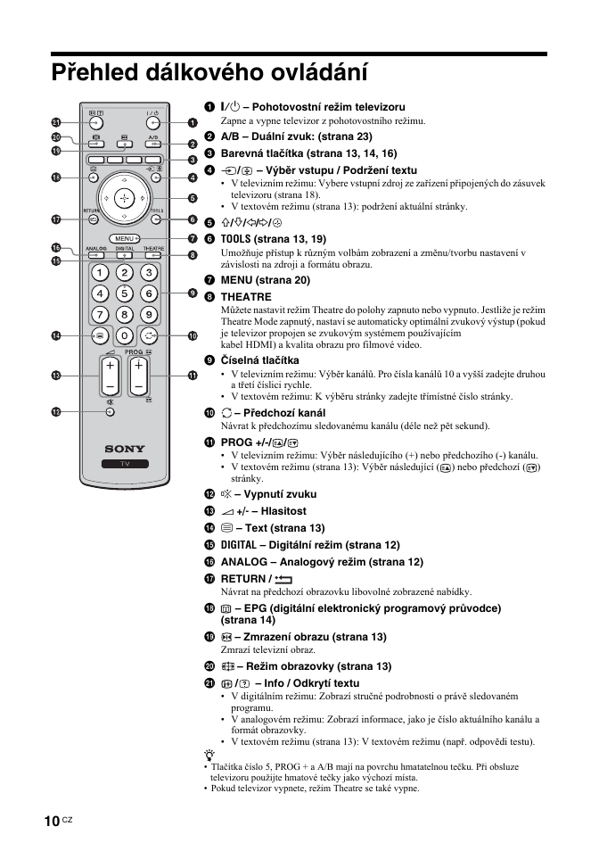 Přehled dálkového ovládání | Sony BRAVIA KDL-26T30 User Manual | Page 112 / 204