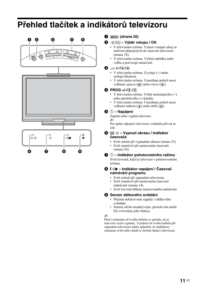 Přehled tlačítek a indikátorů televizoru | Sony BRAVIA KDL-26T30 User Manual | Page 113 / 204
