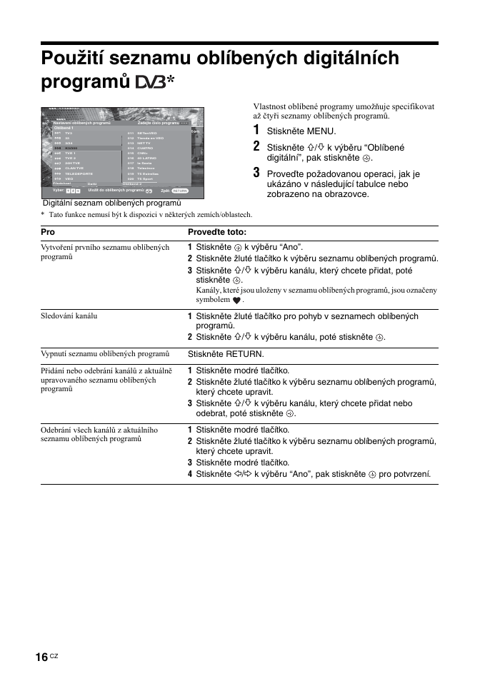 Použití seznamu oblíbených digitálních programů, Stiskněte menu, Stiskněte | K výběru “oblíbené digitální ”, pak stiskněte | Sony BRAVIA KDL-26T30 User Manual | Page 118 / 204