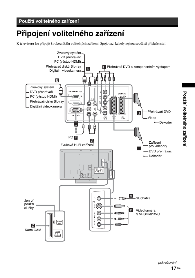 Připojení volitelného zařízení, Použití volitelného zařízení | Sony BRAVIA KDL-26T30 User Manual | Page 119 / 204