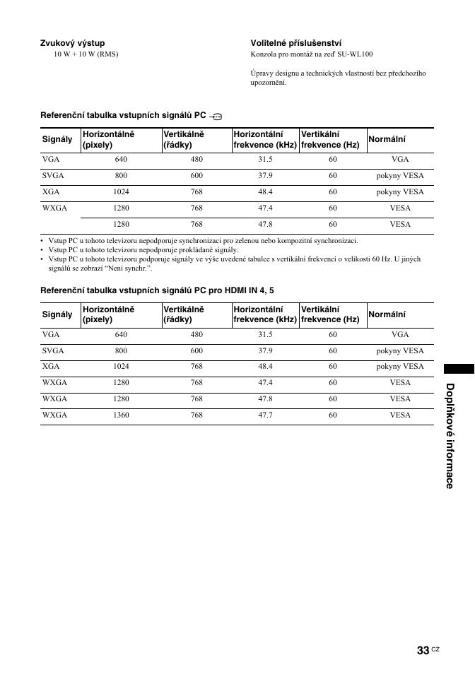 Doplňkové informace | Sony BRAVIA KDL-26T30 User Manual | Page 135 / 204