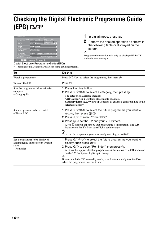 Sony BRAVIA KDL-26T30 User Manual | Page 14 / 204
