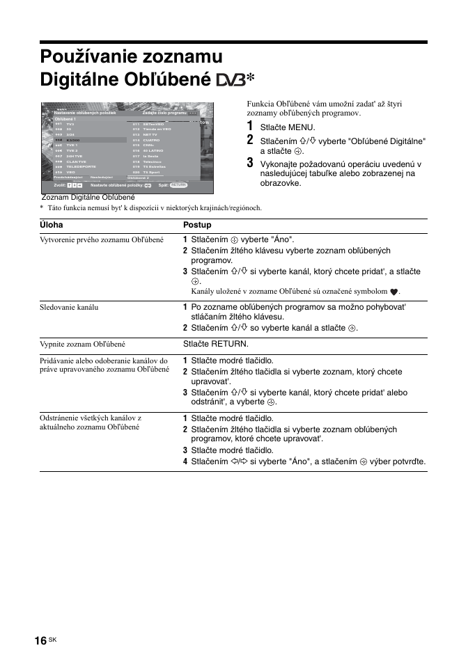 Používanie zoznamu digitálne obľúbené | Sony BRAVIA KDL-26T30 User Manual | Page 152 / 204