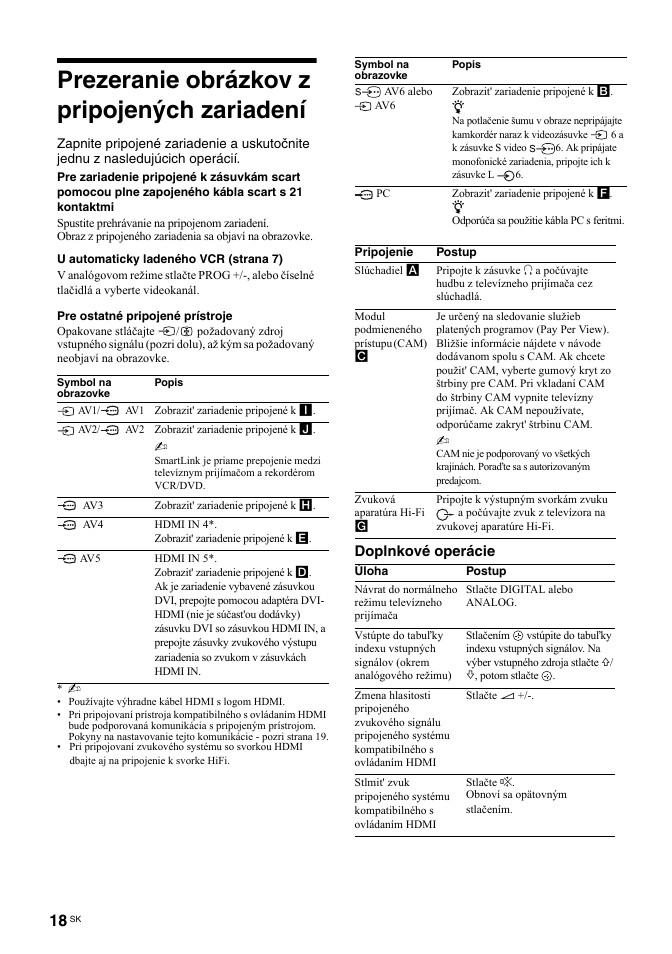 Prezeranie obrázkov z pripojených zariadení, Doplnkové operácie | Sony BRAVIA KDL-26T30 User Manual | Page 154 / 204
