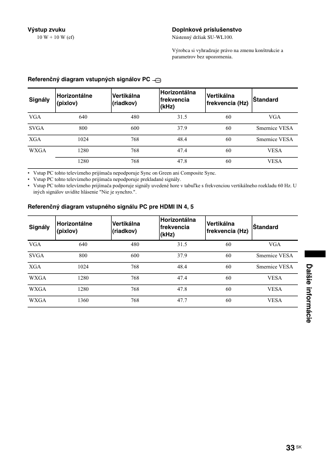 Ďalšie informácie | Sony BRAVIA KDL-26T30 User Manual | Page 169 / 204