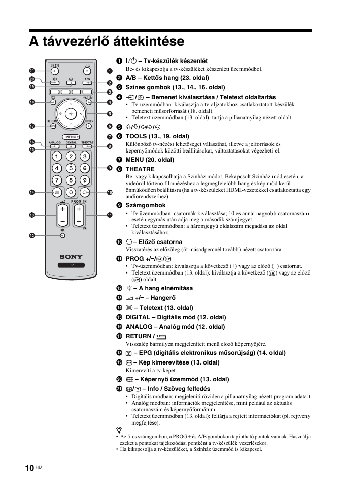 A távvezérlő áttekintése | Sony BRAVIA KDL-26T30 User Manual | Page 180 / 204