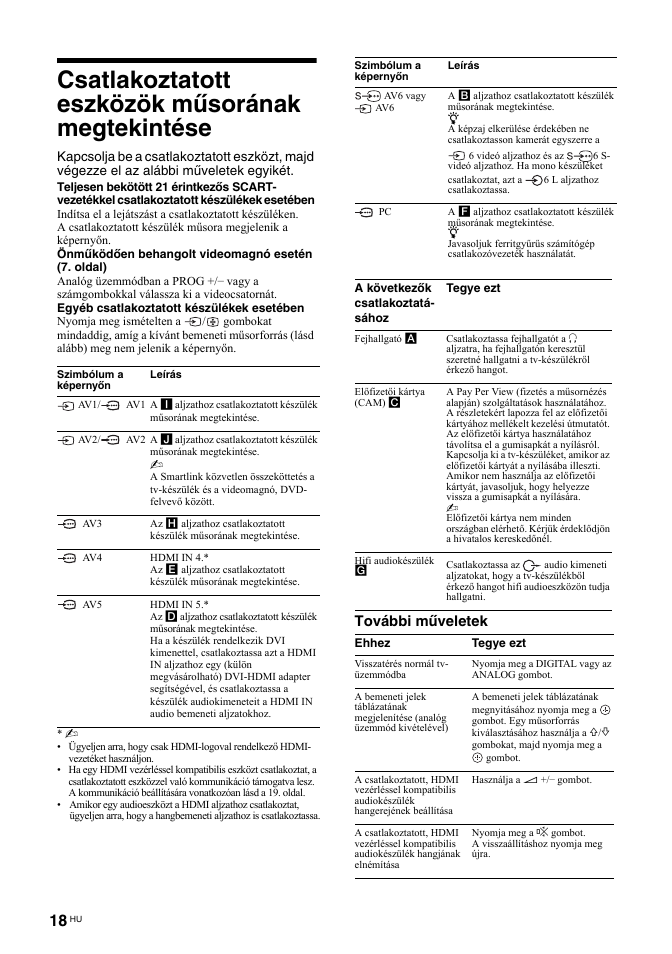 Csatlakoztatott eszközök műsorának megtekintése, További műveletek | Sony BRAVIA KDL-26T30 User Manual | Page 188 / 204