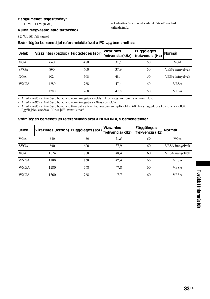 További információk | Sony BRAVIA KDL-26T30 User Manual | Page 203 / 204