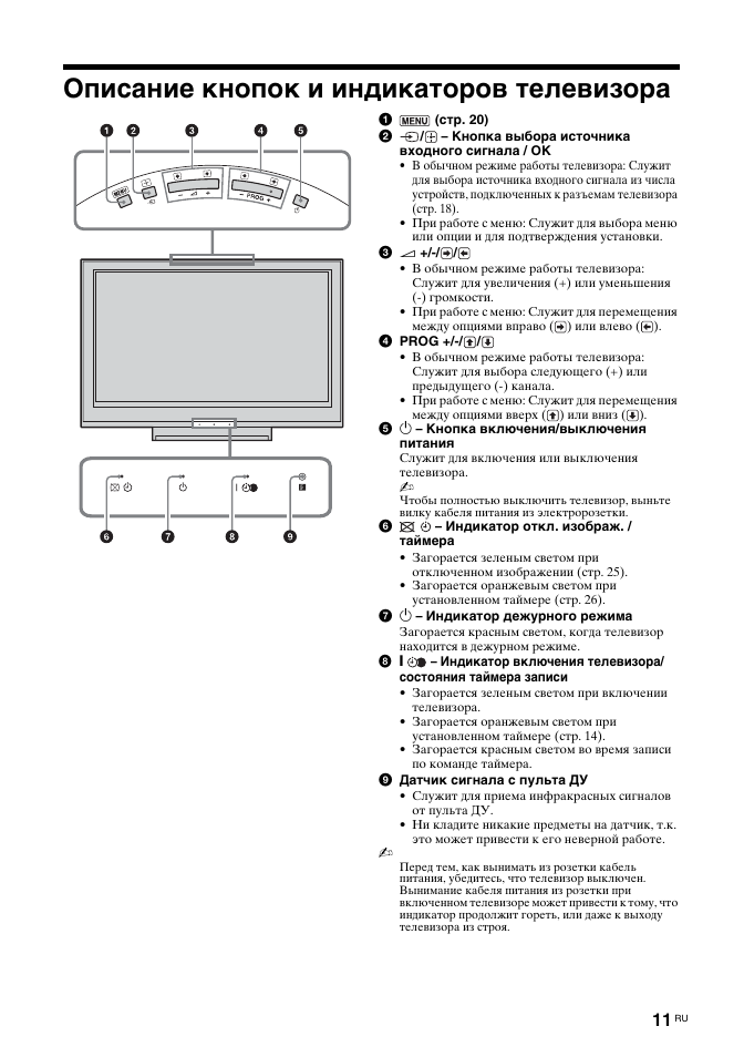 Описание кнопок и индикаторов телевизора | Sony BRAVIA KDL-26T30 User Manual | Page 45 / 204