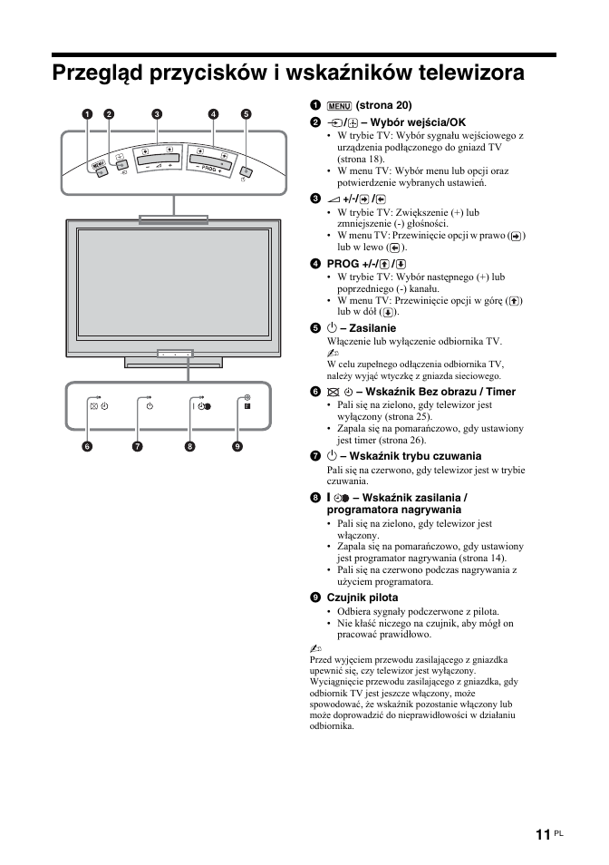 Przegląd przycisków i wskaźników telewizora | Sony BRAVIA KDL-26T30 User Manual | Page 79 / 204