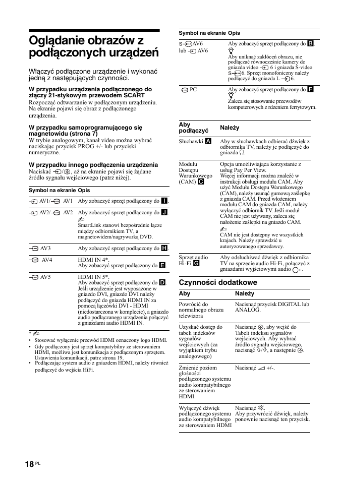 Oglądanie obrazów z podłączonych urządzeń, Czynności dodatkowe | Sony BRAVIA KDL-26T30 User Manual | Page 86 / 204