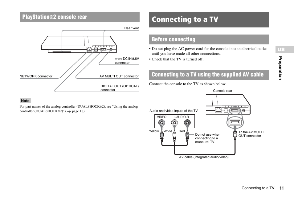 Connecting to a tv, Playstation, 2 console rear | Sony PS 2 SCPH-77001CB User Manual | Page 11 / 172