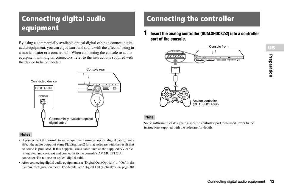 Connecting digital audio equipment, Connecting the controller | Sony PS 2 SCPH-77001CB User Manual | Page 13 / 172