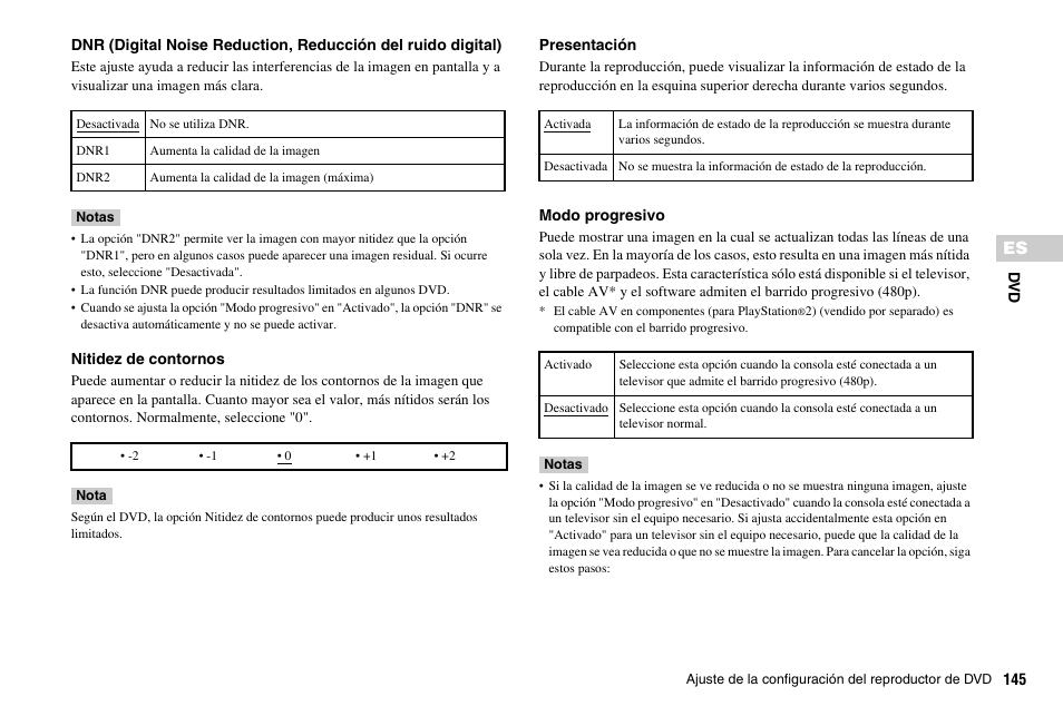 Sony PS 2 SCPH-77001CB User Manual | Page 145 / 172