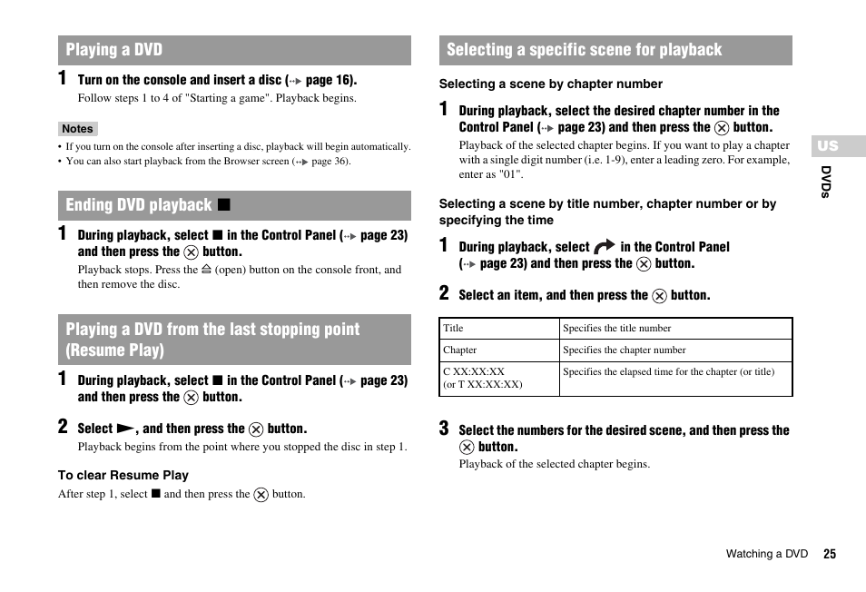 Sony PS 2 SCPH-77001CB User Manual | Page 25 / 172