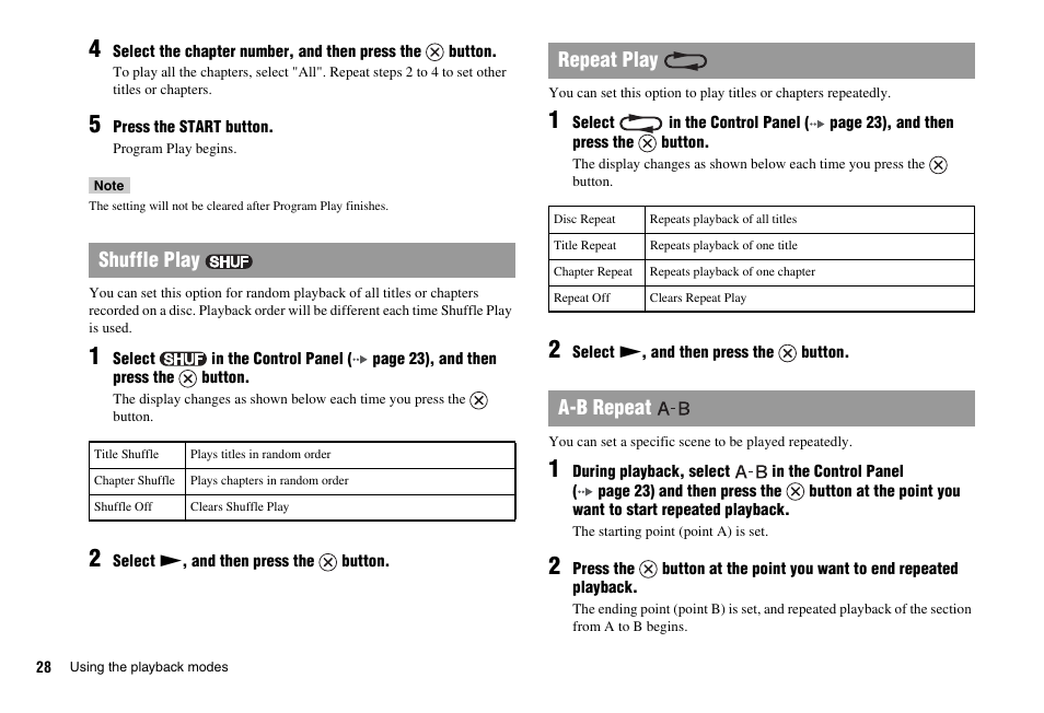 Shuffle play, Repeat play, A-b repeat | Sony PS 2 SCPH-77001CB User Manual | Page 28 / 172