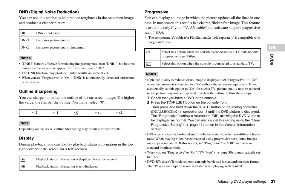 Sony PS 2 SCPH-77001CB User Manual | Page 31 / 172