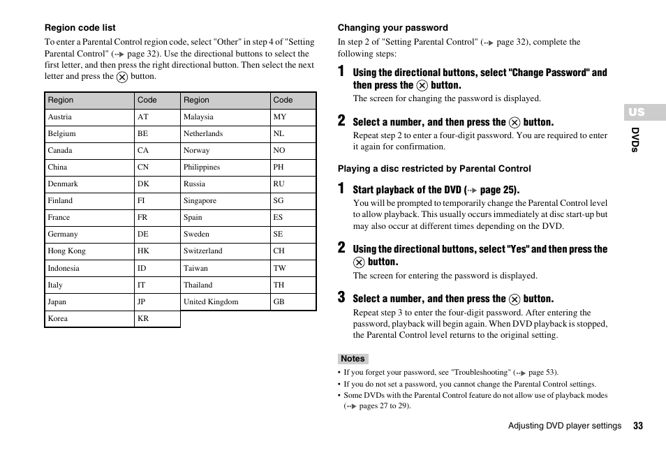 Sony PS 2 SCPH-77001CB User Manual | Page 33 / 172