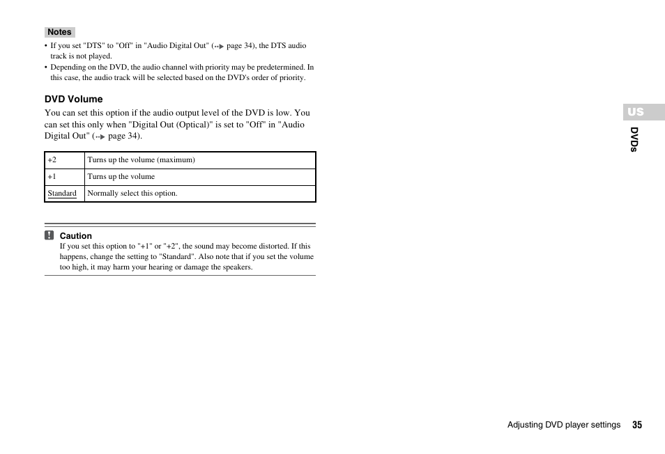 Sony PS 2 SCPH-77001CB User Manual | Page 35 / 172