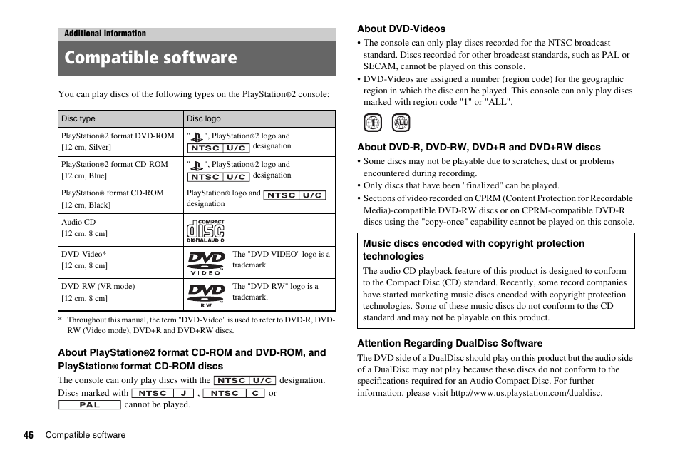 Additional information, Compatible software | Sony PS 2 SCPH-77001CB User Manual | Page 46 / 172