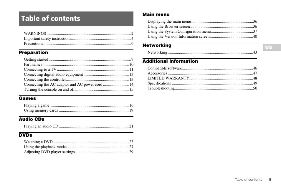 Sony PS 2 SCPH-77001CB User Manual | Page 5 / 172