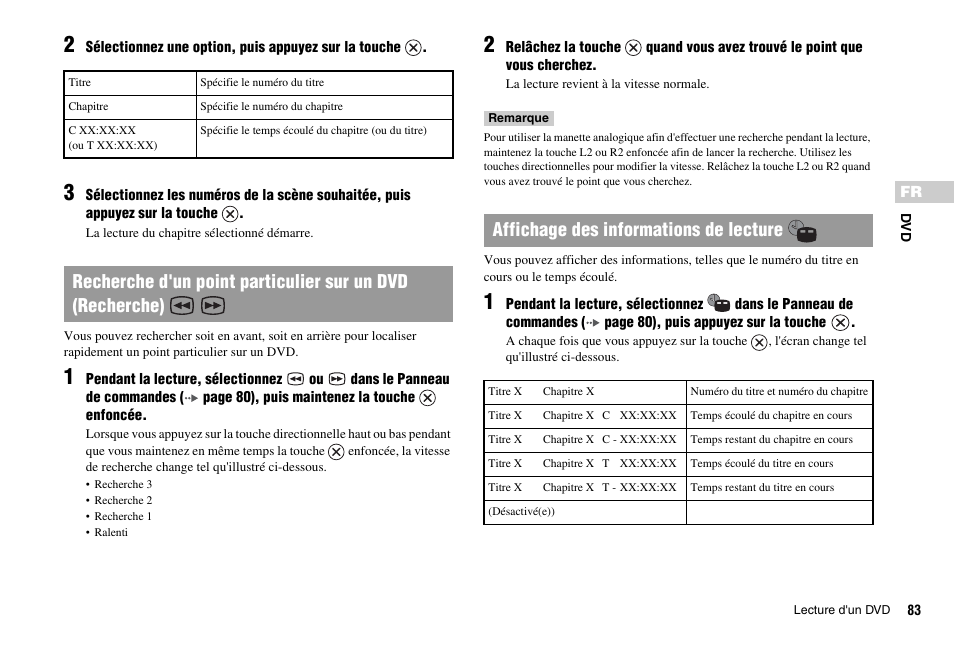 Sony PS 2 SCPH-77001CB User Manual | Page 83 / 172