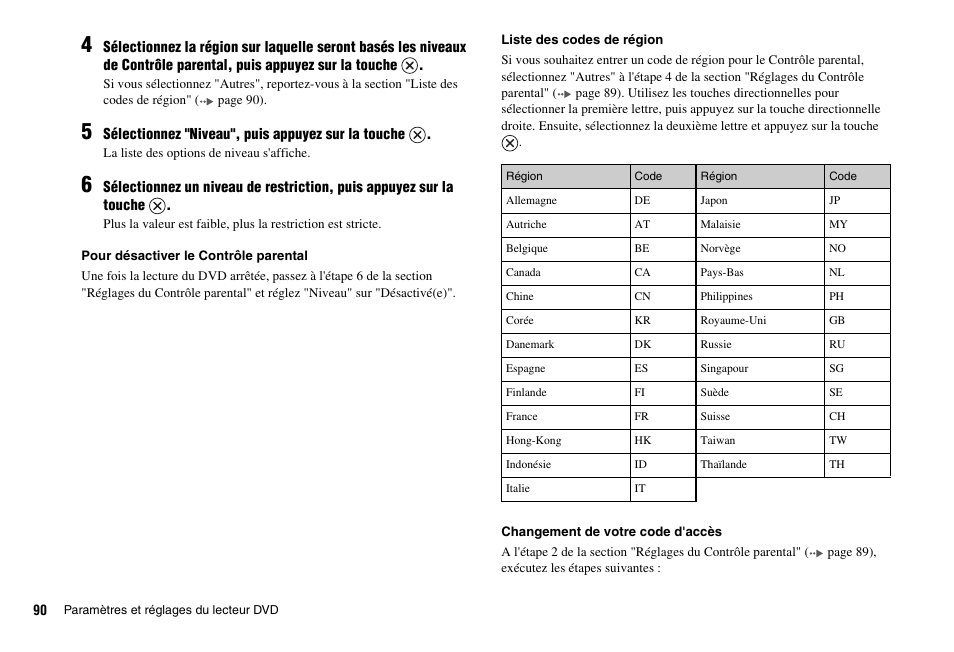 Sony PS 2 SCPH-77001CB User Manual | Page 90 / 172