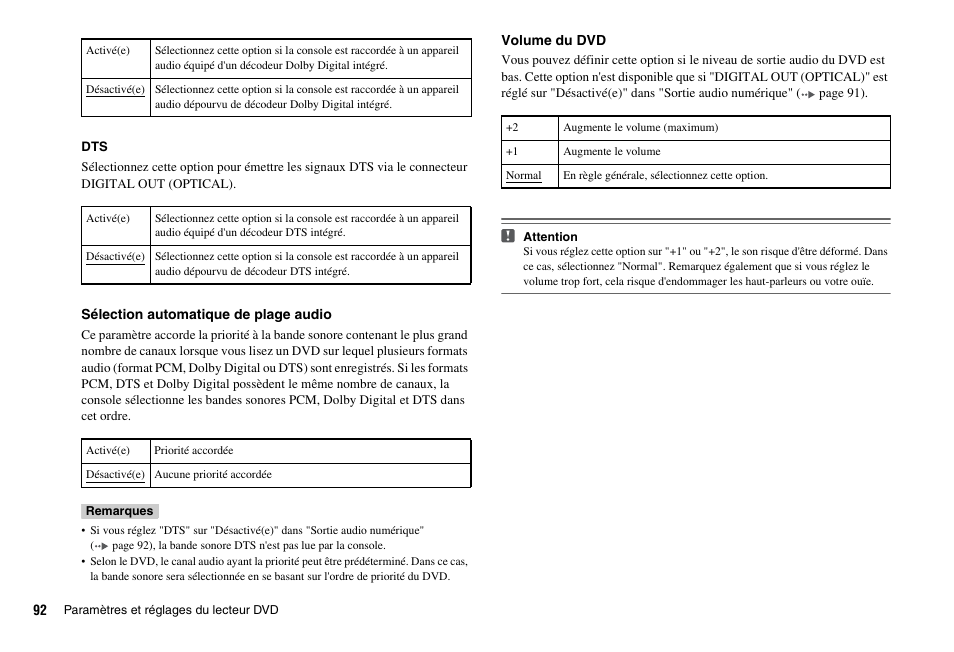 Sony PS 2 SCPH-77001CB User Manual | Page 92 / 172