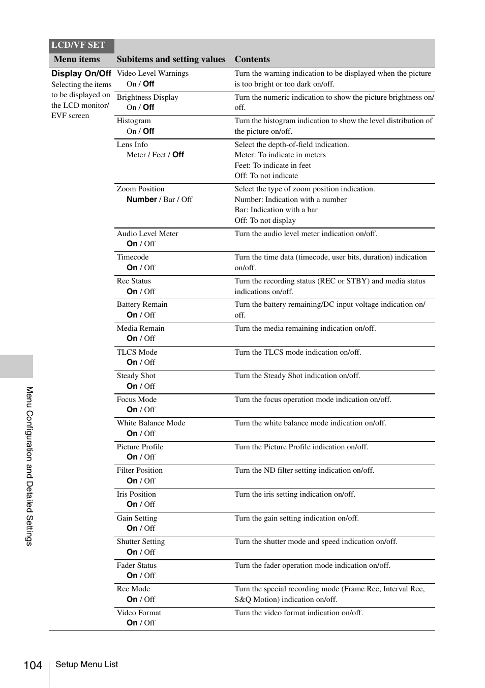 Sony XDCAM EX PMW-EX1 User Manual | Page 104 / 132