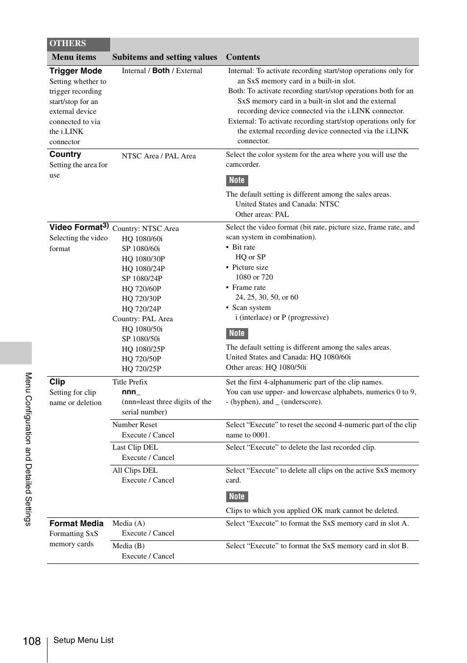 Sony XDCAM EX PMW-EX1 User Manual | Page 108 / 132