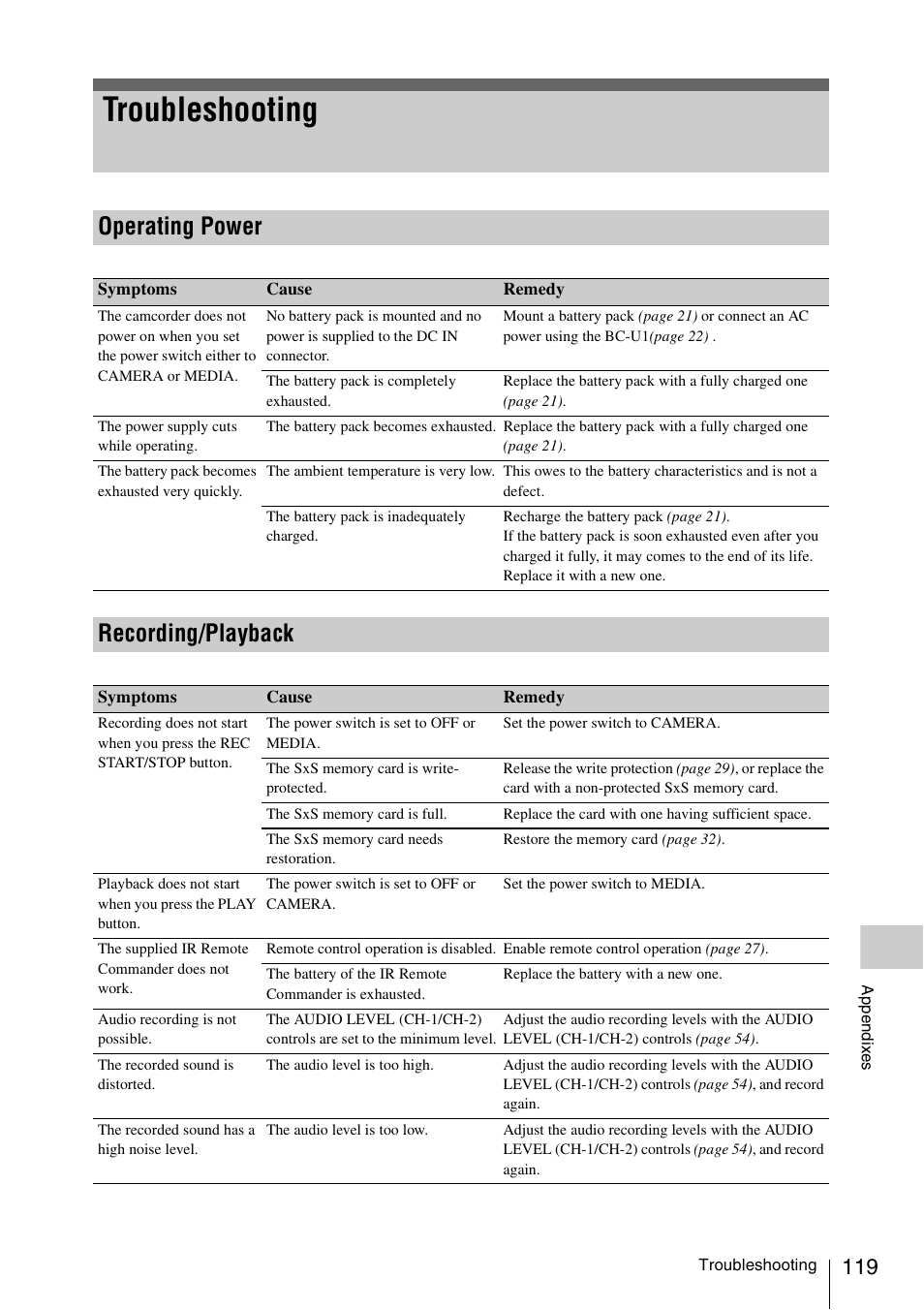 Troubleshooting, Operating power, Recording/playback | Operating power recording/playback | Sony XDCAM EX PMW-EX1 User Manual | Page 119 / 132